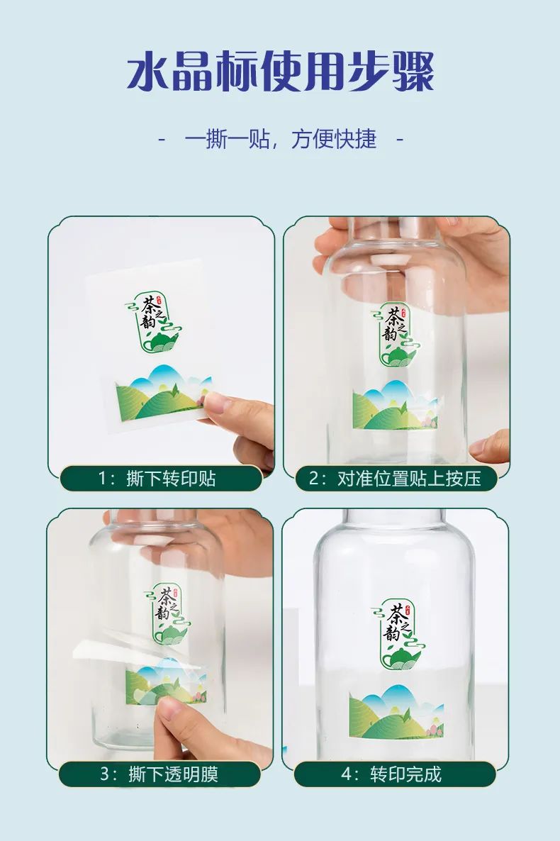 水晶標的使用步驟.jpg